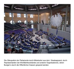 Die Okkupation der Parlamente durch Mitarbeiter aus dem  Staatsapparat - Die Übernahme des Staates durch Organisationen und Abgeordnet deren Budget  aus den Öffentlichen Kassen gespeist wird