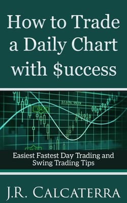 How to Trade a Daily Chart with $uccess - New Day Trader and Swing Trader Educational Series