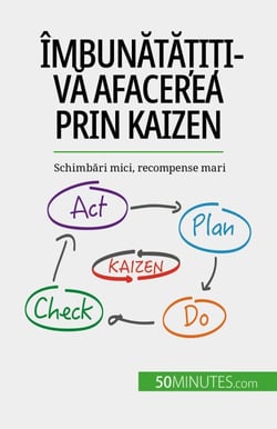 Îmbunătățiți-vă afacerea prin Kaizen - Schimbări mici, recompense mari