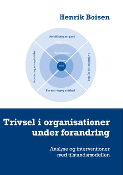 Trivsel i organisationer under forandring - Analyse og interventioner med tilstandsmodellen