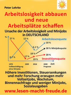 Arbeitslosigkeit abbauen und neue Arbeitsplätze schaffen - Ursache der Arbeitslosigkeit in Deutschland