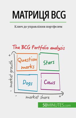 ??????? BCG: ?????? ?? ???????????? - ???? ?? ?????????? ?????????