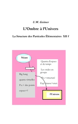L'Ombre à l'Univers - La structure des particules élémentaires XIIf