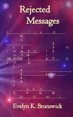 Rejected Messages