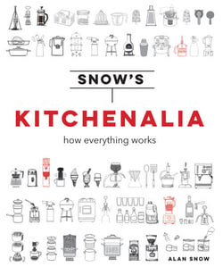 Snow's Kitchenalia - How everything works