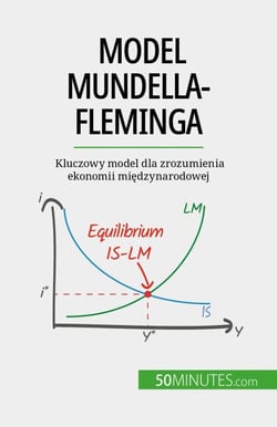 Model Mundella-Fleminga - Kluczowy model dla zrozumienia ekonomii międzynarodowej