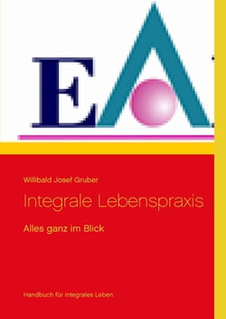Integrale Lebenspraxis - Alles ganz im Blick