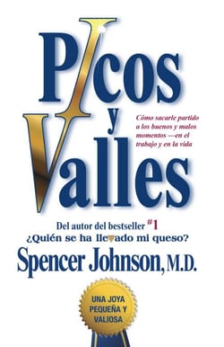 Picos y valles - Cómo sacarle partido a los buenos y malos momentos