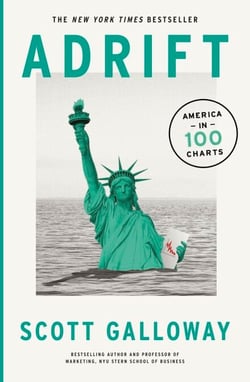 Adrift - 100 Charts that Reveal Why America is on the Brink of Change