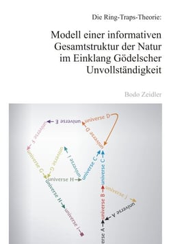Die Ring-Traps-Theorie: Modell einer informativen Gesamtstruktur der Natur im Einklang Gödelscher Unvollständigkeit - Informatives Kontinuum angelehnt an Kurt Gödels Unvollständigkeitssätze1931