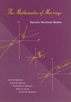 The Mathematics of Marriage - Dynamic Nonlinear Models