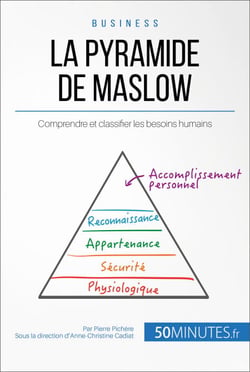 La pyramide de Maslow - Comprendre et classifier les besoins humains