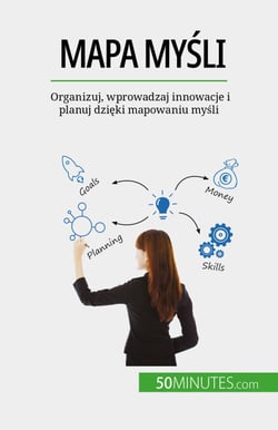 Mapa mysli - Organizuj, wprowadzaj innowacje i planuj dzieki mapowaniu mysli