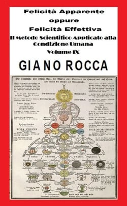 Felicità Apparente e Felicità Effettiva  - Il Metodo Scientifico Applicato alla Condizione Umana - Volume IX