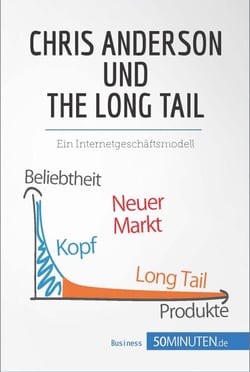 Chris Anderson und The Long Tail - Ein Internetgeschäftsmodell