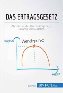 Das Ertragsgesetz - Abnehmender Grenzertrag nach Ricardo und Marshall