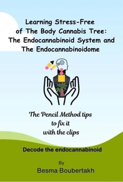 Learning Stress-Free of The Body Cannabis Tree: The Endocannabinoid System and The Endocannabinoidome