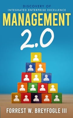 Management 2.0 - Management and Leadership System 2.0, #1