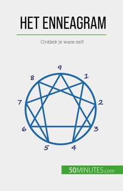 Het Enneagram - Ontdek je ware zelf