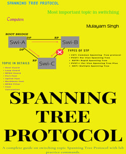 SPANNING TREE PROTOCOL - Most important topic in switching
