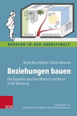 Beziehungen bauen - Die Dynamik zwischen Mensch und Raum in der Beratung
