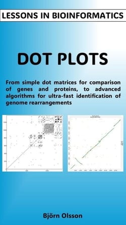Lessons in Bioinformatics - Dot Plots - Lessons in Bioinformatics, #1