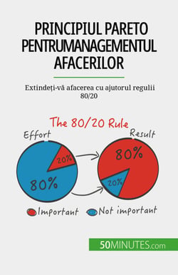 Principiul Pareto pentru managementul afacerilor - Extinde?i-va afacerea cu ajutorul regulii 80/20