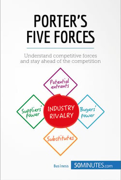 Porter's Five Forces - Understand competitive forces and stay ahead of the competition