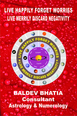 Live Happily Forget Worries - Live Merrily Discard Negativity