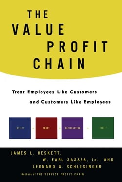 The Value Profit Chain - Treat Employees Like Customers and Customers Like