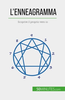 L'enneagramma - Scoprire il proprio vero io