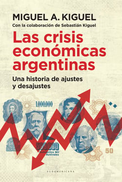 Las crisis económicas argentinas - Una historia de ajustes y desajustes