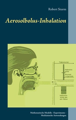 Aerosolbolus-Inhalation - Mathematische Modelle - Experimente - Medizinische Anwendungen
