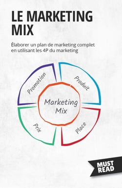 Le Marketing Mix - Elaborer un plan de marketing complet en utilisant les 4P du marketing