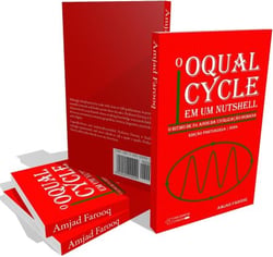 O Oqual Cycle Em Um Nutshell: O Ritmo de 84 Anos da Civilização Humana (2024)