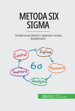 Metoda Six Sigma - Zwiekszanie jakosci i spójnosci swojej dzialalnosci