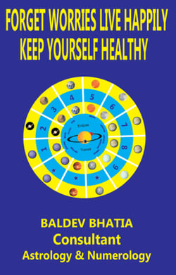FORGET WORRIES LIVE HAPPILY - KEEP YOURSELF HEALTHY