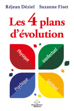 Les 4 plans d’évolution