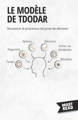 Le Modèle De Tdodar - Structurer le processus de prise de décision