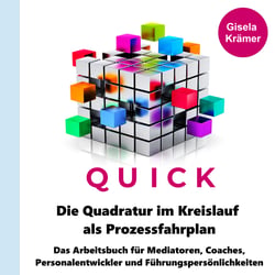 Die Quadratur im Kreislauf als Prozessfahrplan - Das Arbeitsbuch für Mediatoren, Coaches, Personalentwickler und Führungspersönlichkeiten