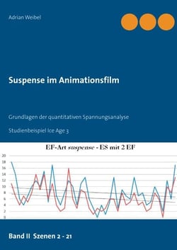 Suspense im Animationsfilm Band II Szenen 2 - 21 - Grundlagen der quantitativen Spannungsanalyse. Studienbeispiel Ice Age 3
