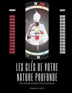 Les clés de votre nature profonde - Types, Stratégies, Autorités et Profils en Human Design