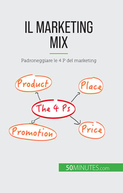 Il marketing mix - Padroneggiare le 4 P del marketing
