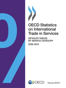 OECD Statistics on International Trade in Services, Volume 2012 Issue 1 - Detailed Tables by Service Category