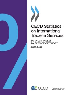 OECD Statistics on International Trade in Services, Volume 2013 Issue 1 - Detailed Tables by Service Category