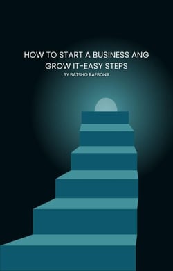 How to Start a Business and Grow It – Easy Steps
