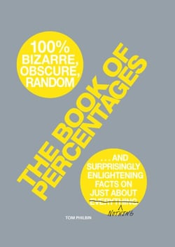 The Book of Percentages - Over 500 bizarre, obscure, random, surprising, and 100% enlightening facts on just about everything nothing