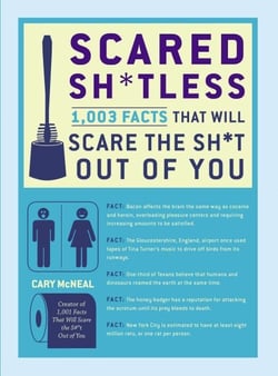 Scared Sh*tless - 1,003 Facts That Will Scare the Sh*t Out of You