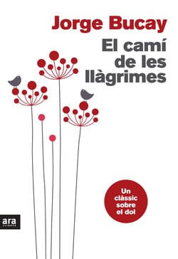 El camí de les llàgrimes