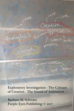 Exploratory Investigation : The Colours Of Creation - The Sound Of Animation